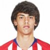 Joao Felix kleidung